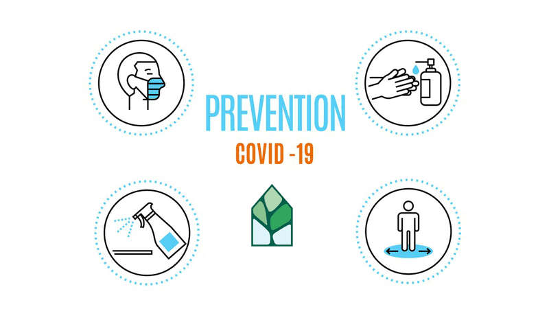 Covid-19 : quelques mesures contre le virus